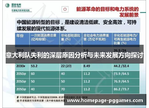 意大利队失利的深层原因分析与未来发展方向探讨