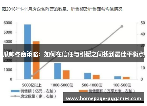 瓜帅冬窗策略：如何在信任与引援之间找到最佳平衡点