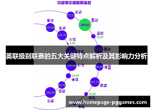 英联级别联赛的五大关键特点解析及其影响力分析