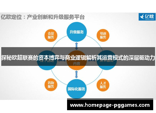 探秘欧超联赛的资本博弈与商业逻辑解析其运营模式的深层驱动力 探秘欧超联赛的资本博弈与商业逻辑解析其运营模式的深层驱动力