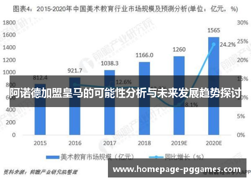 阿诺德加盟皇马的可能性分析与未来发展趋势探讨 阿诺德加盟皇马的可能性分析与未来发展趋势探讨