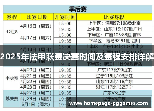 2025年法甲联赛决赛时间及赛程安排详解