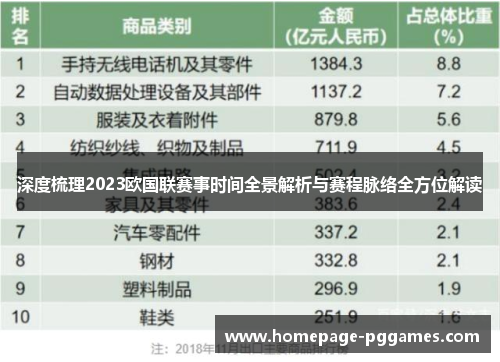 深度梳理2023欧国联赛事时间全景解析与赛程脉络全方位解读
