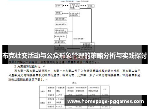 布克社交活动与公众形象管理的策略分析与实践探讨