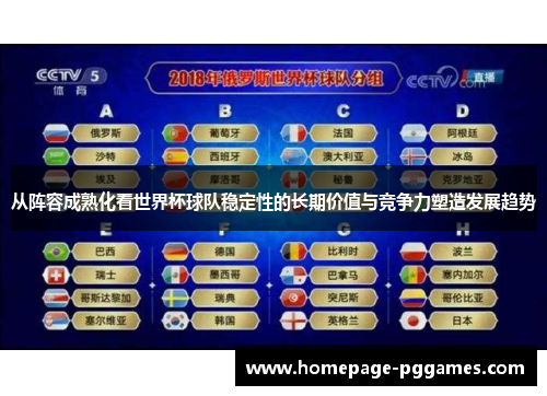 从阵容成熟化看世界杯球队稳定性的长期价值与竞争力塑造发展趋势 从阵容成熟化看世界杯球队稳定性的长期价值与竞争力塑造发展趋势