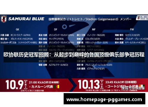 欧协联历史冠军回顾:从起步到巅峰的各国顶级俱乐部争冠历程 欧协联历史冠军回顾:从起步到巅峰的各国顶级俱乐部争冠历程
