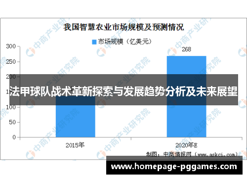 法甲球队战术革新探索与发展趋势分析及未来展望