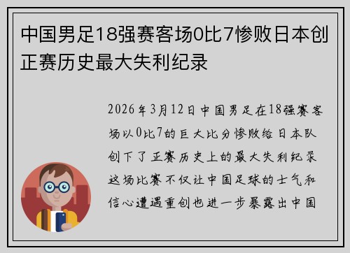 中国男足18强赛客场0比7惨败日本创正赛历史最大失利纪录 中国男足18强赛客场0比7惨败日本创正赛历史最大失利纪录